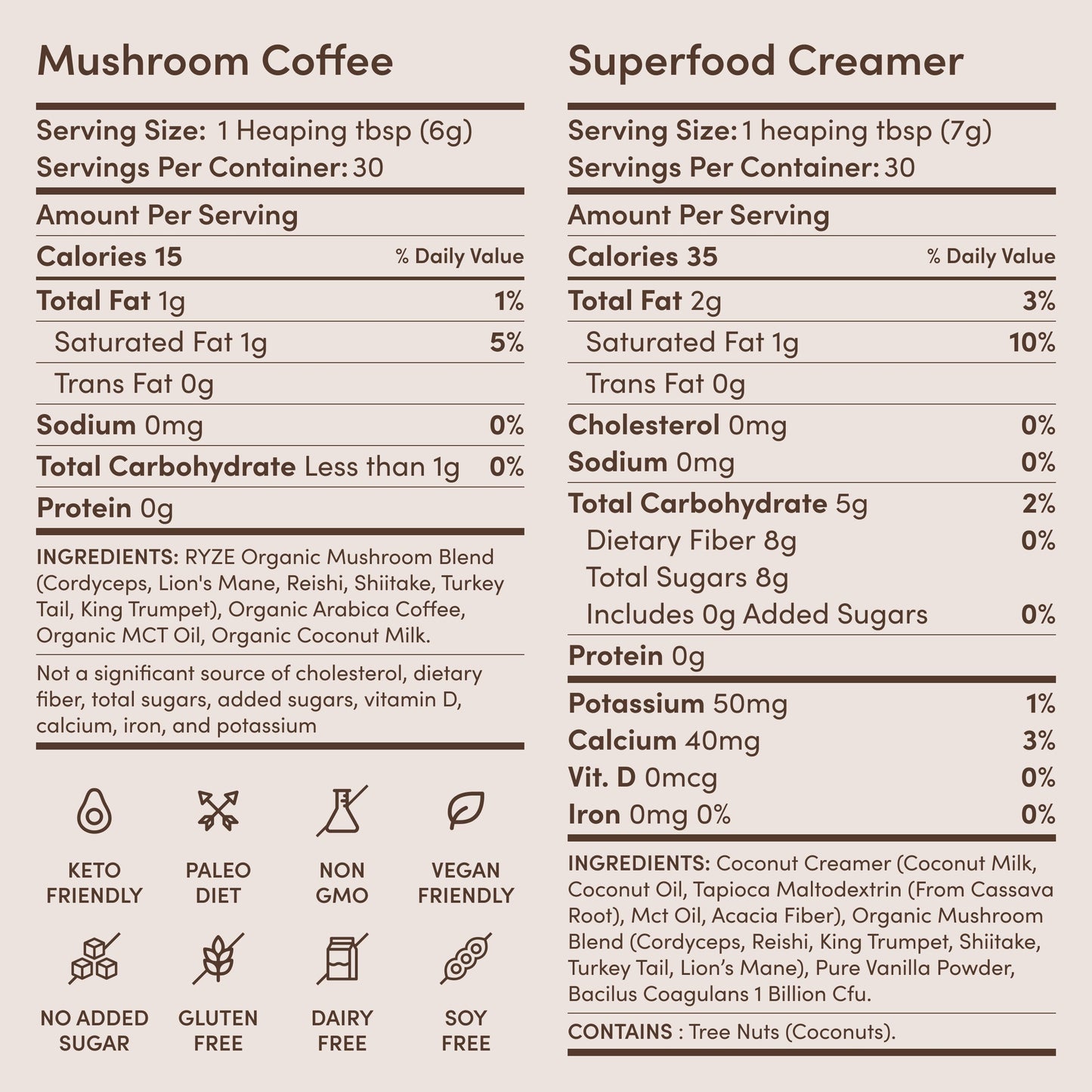 RYZE Ritual Set (Matcha + Coffee) Rebill - ZIPM