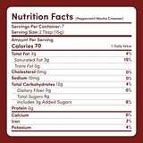 Peppermint Mocha Creamer Add-On (SPECIAL PRICING) - 25VQ