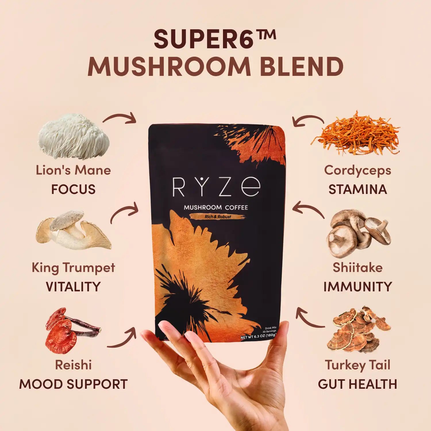 Mushroom Coffee Dark Roast Starter Kit (60 servings) - Y7PF