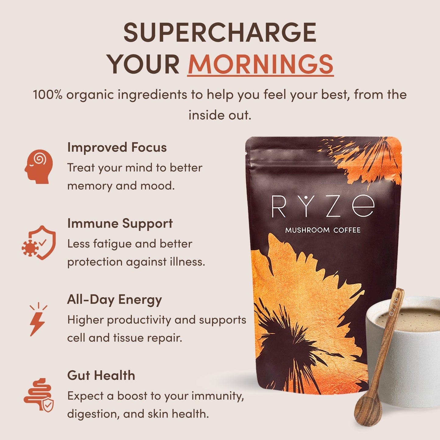 RYZE Ritual Set (Matcha + Coffee) Rebill - ZIPM
