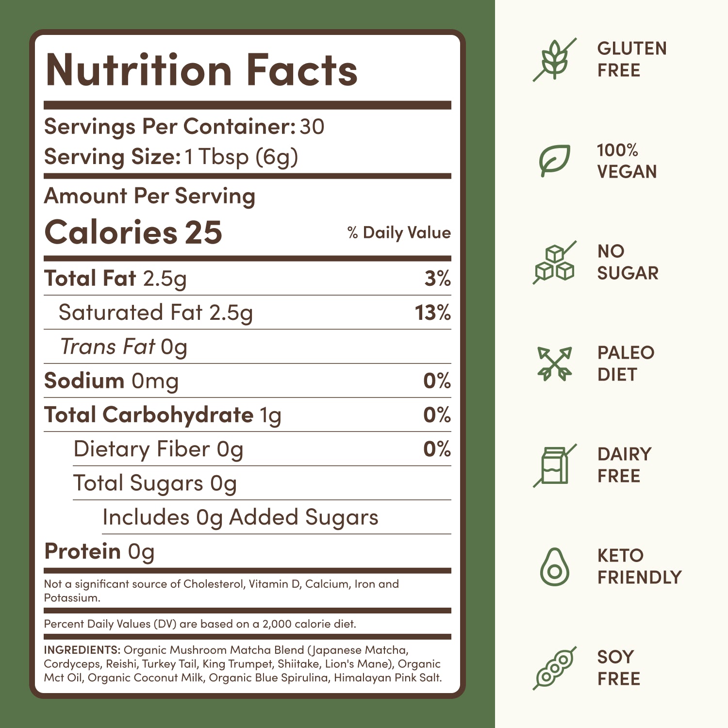 Mushroom Matcha Starter Kit (60 Servings) - 31CS