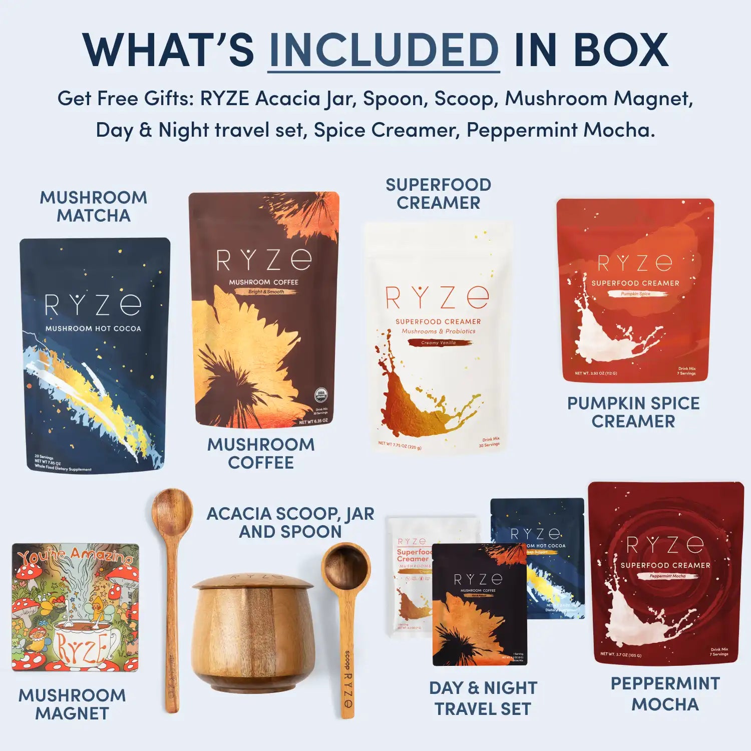 RYZE Ritual Set: Cocoa + Coffee - RFXU