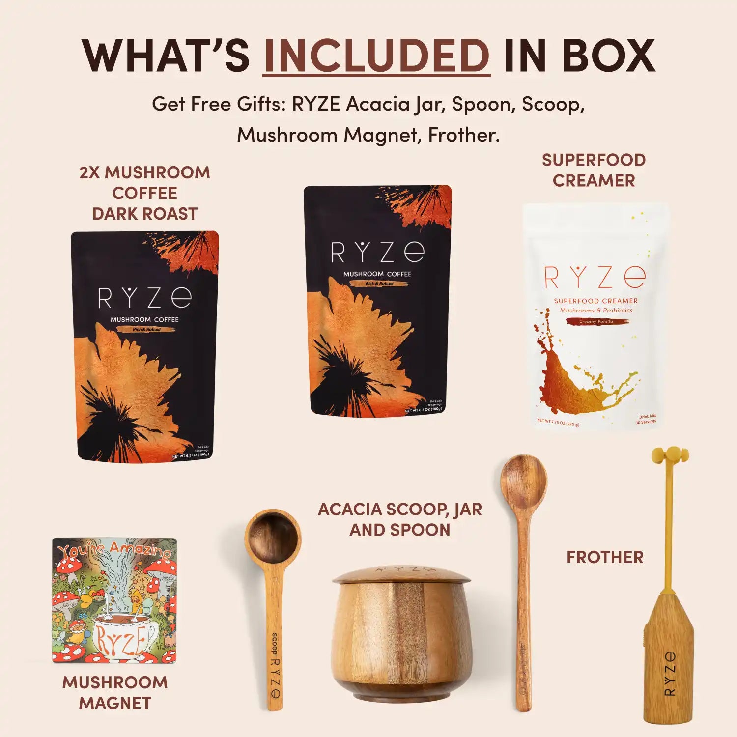 Mushroom Coffee House Blend Ritual Set - 441F